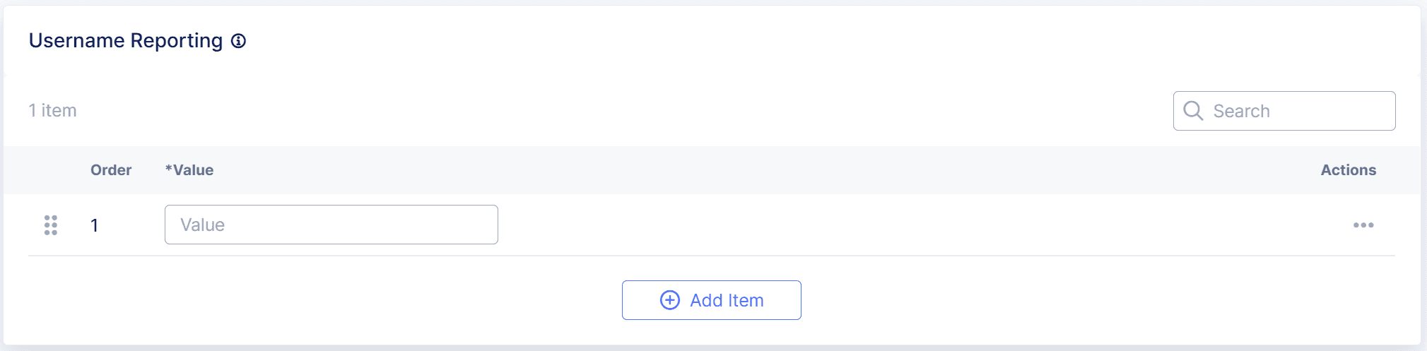 Figure: Username Reporting