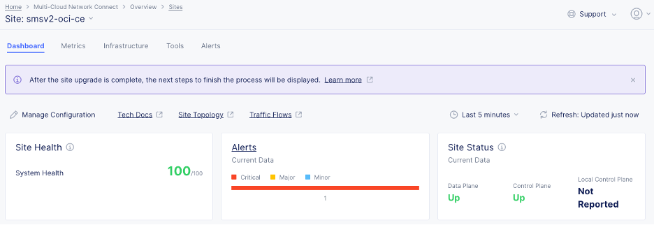 Figure: Confirm Site Health