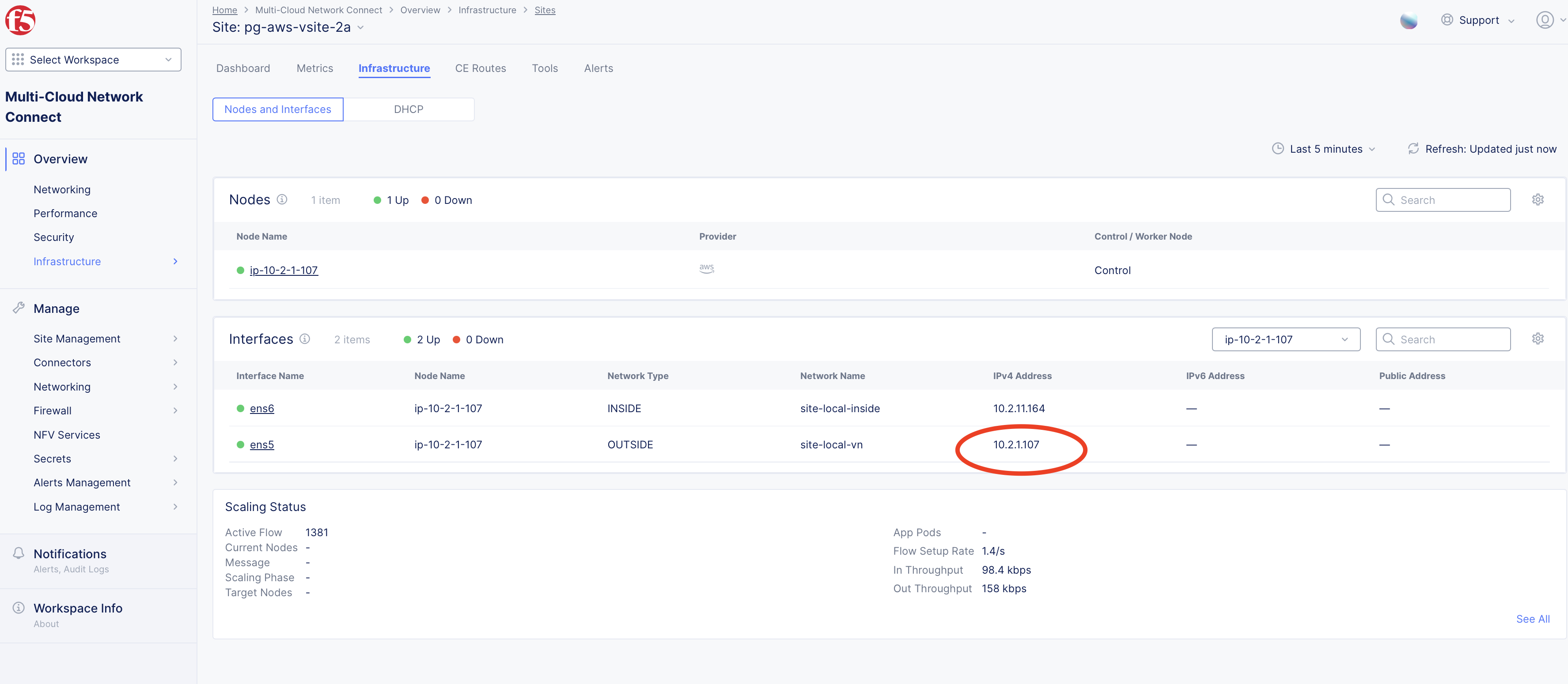 Figure: CE Site SLO Interface IP Address